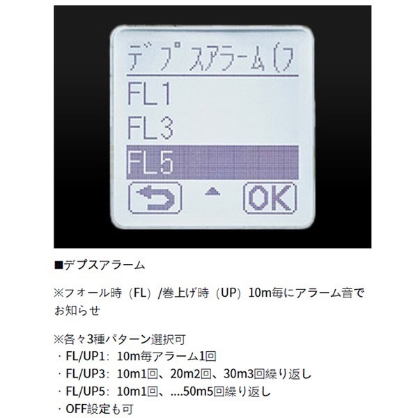 シーボーグ 400J/JL